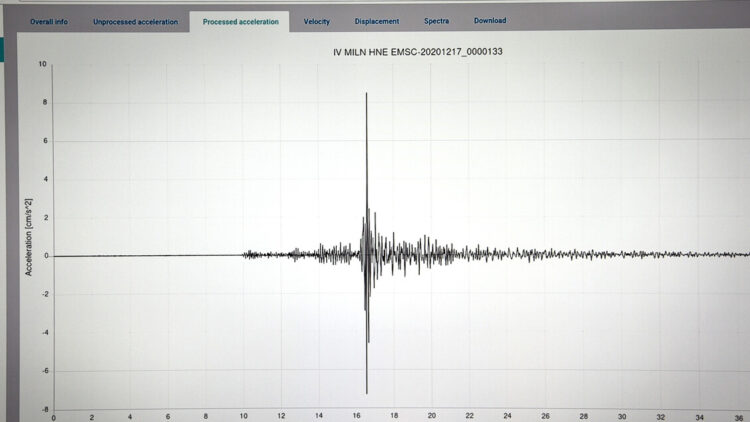 Terremoto in Calabria, magnitudo 6.2 a 250 km di profondità in mare