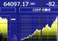 Borsa: Tokyo, apertura in calo (-0,53%)